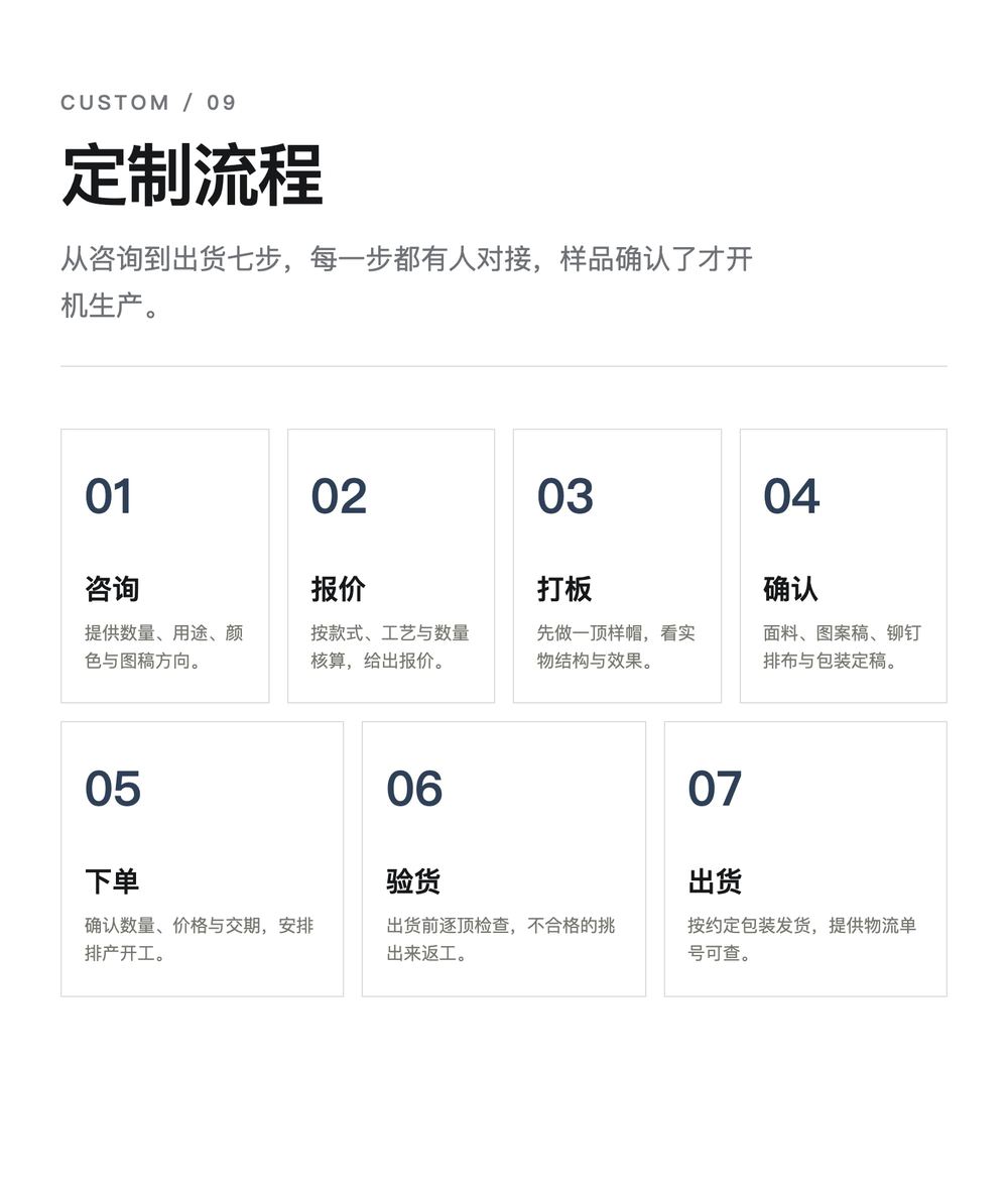 B0008 铆钉水洗牛仔涂鸦棒球帽 详情图 8