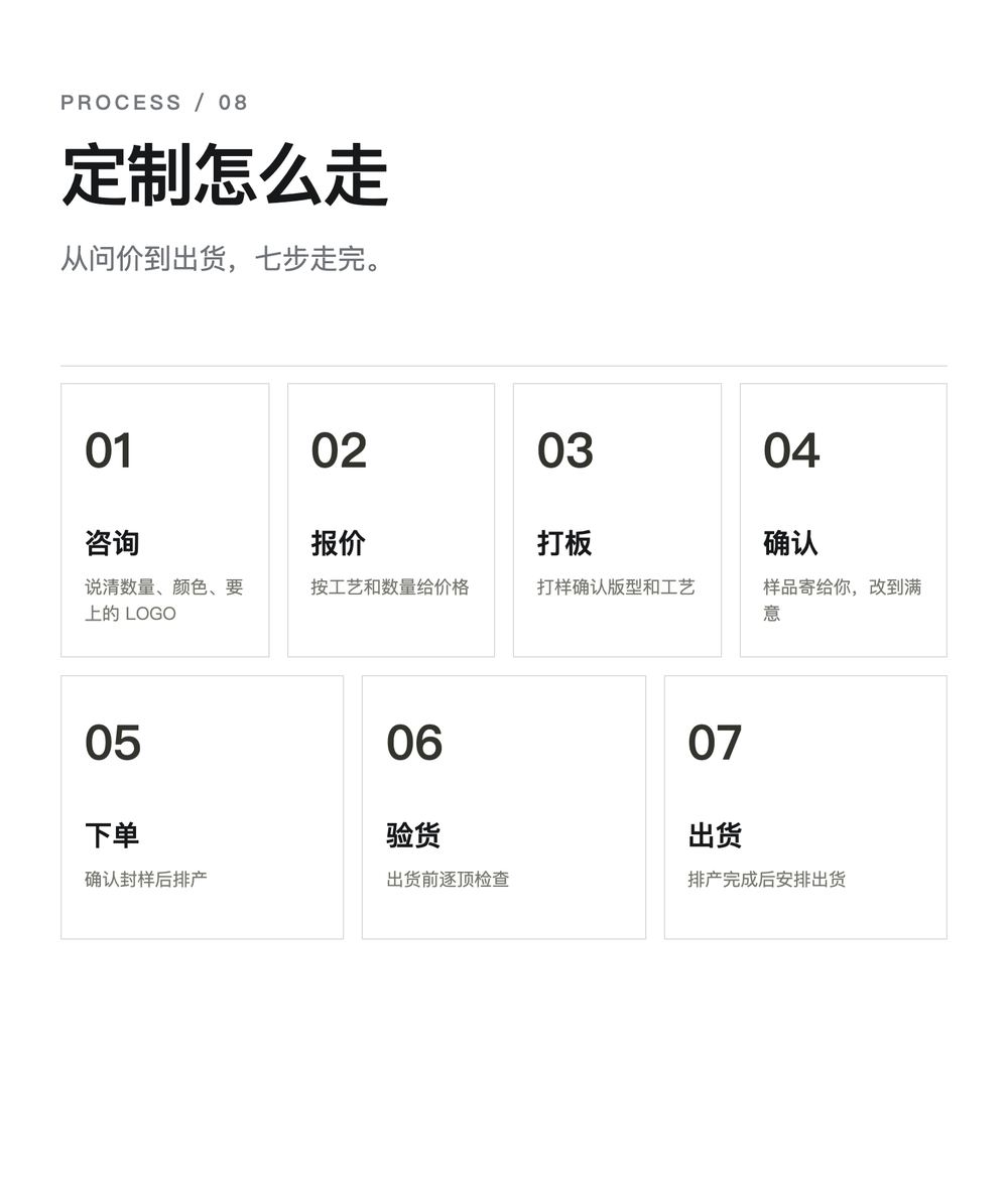B0018 复古骨线水洗老爹帽 详情图 8