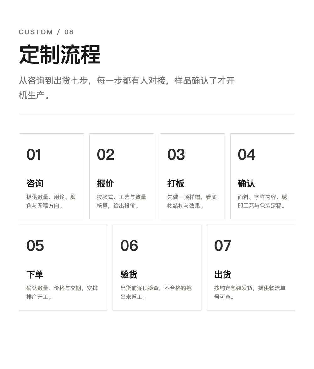 B0021 衬线大字水洗软顶帽 详情图 7