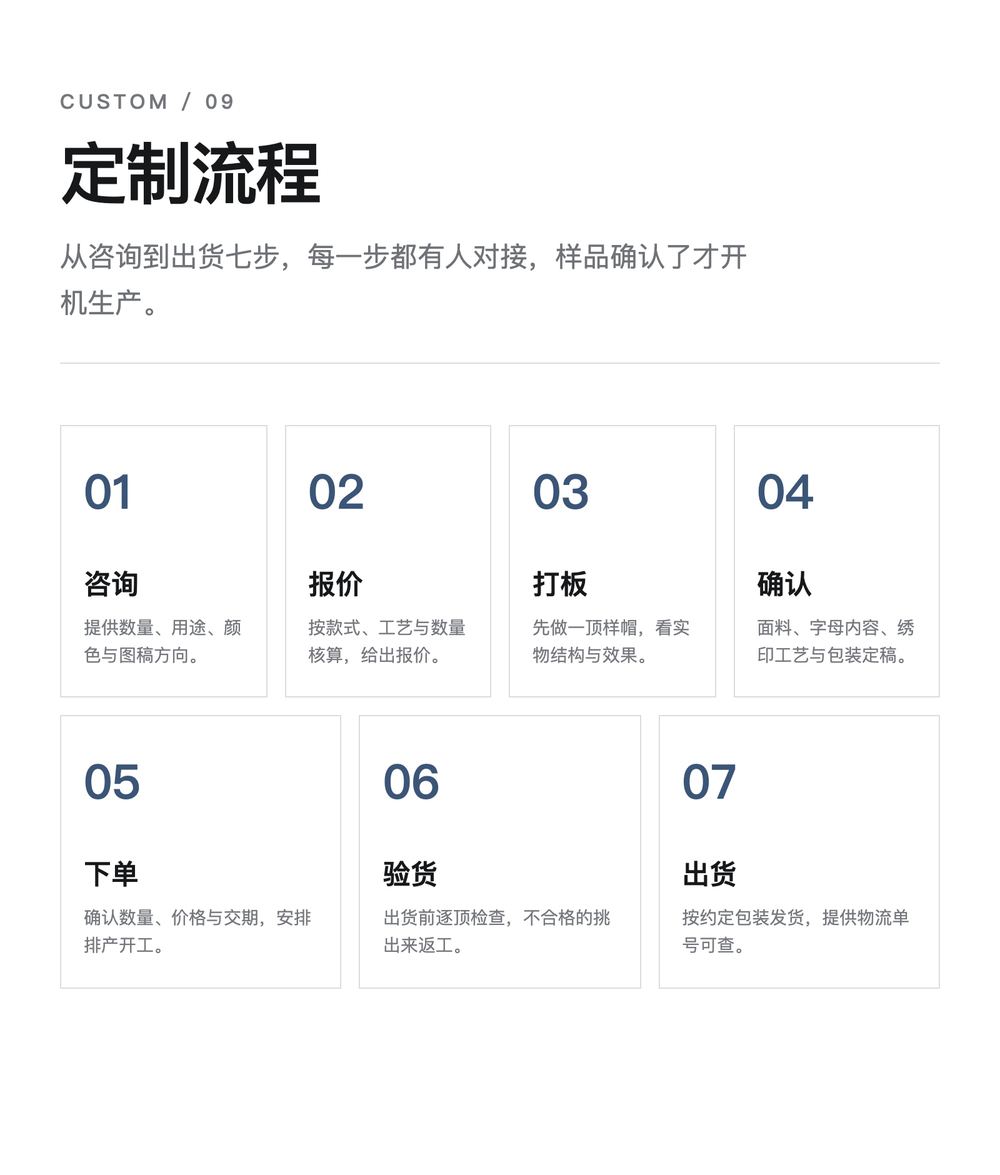 B0023 雾蓝水洗牛仔毛边棒球帽 详情图 8