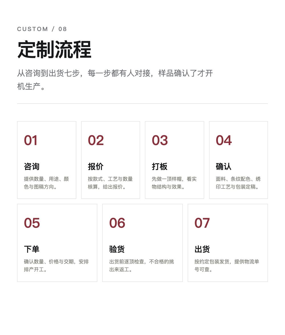 B0024 轮胎痕条纹网眼卡车帽 详情图 7