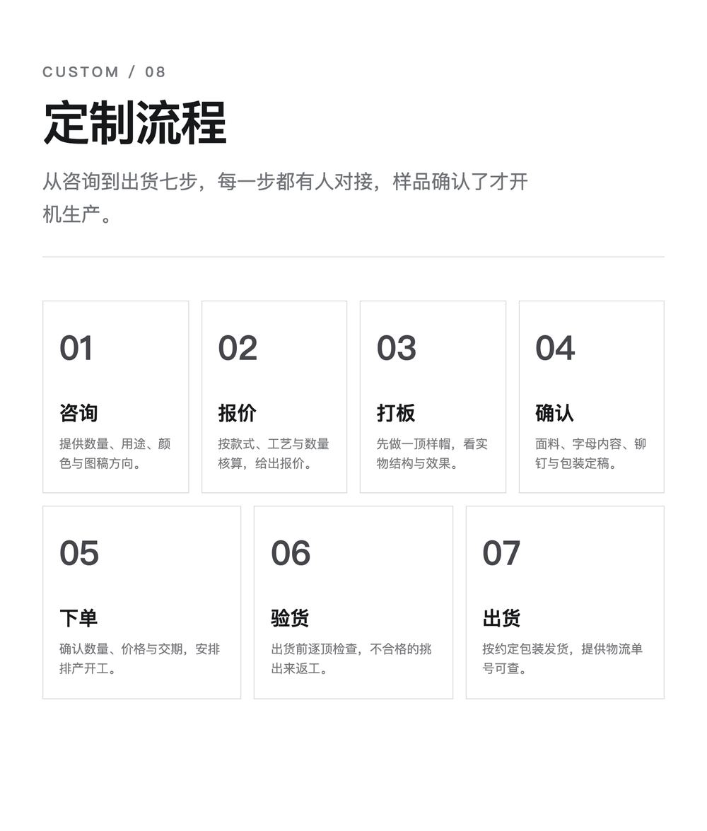 B0025 炭灰铆钉檐做旧软顶棒球帽 详情图 7
