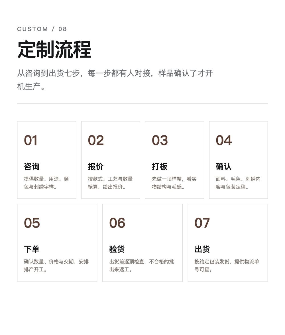 B0030 毛绒护耳棒球帽 详情图 7