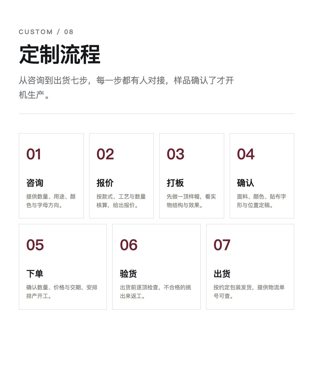 B0031 水洗棉毛边贴布字母棒球帽 详情图 7