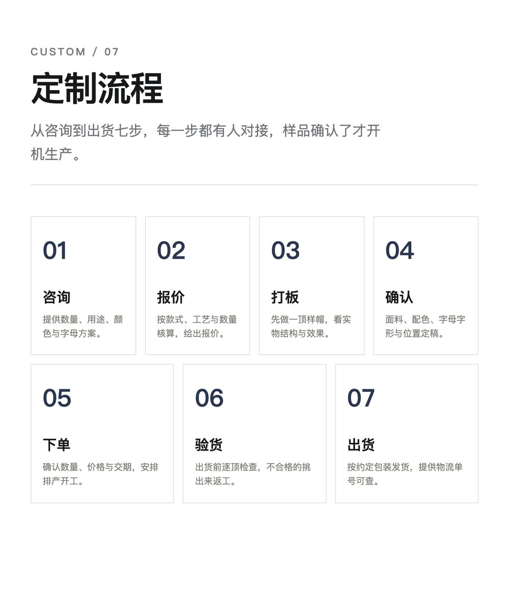 B0032 羊毛毡贴花字母棒球帽 详情图 6