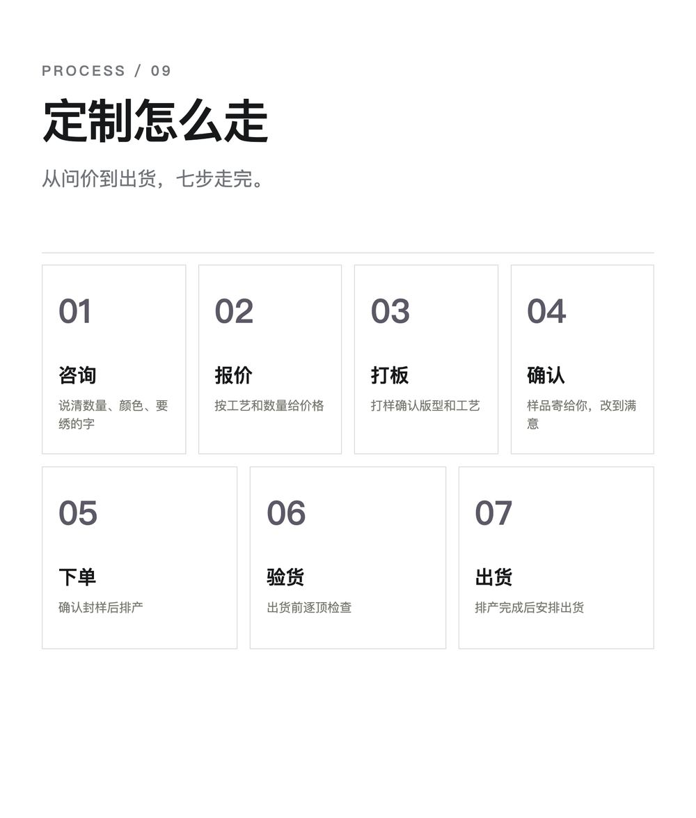 B0034 水洗做旧描边绣棒球帽 详情图 8