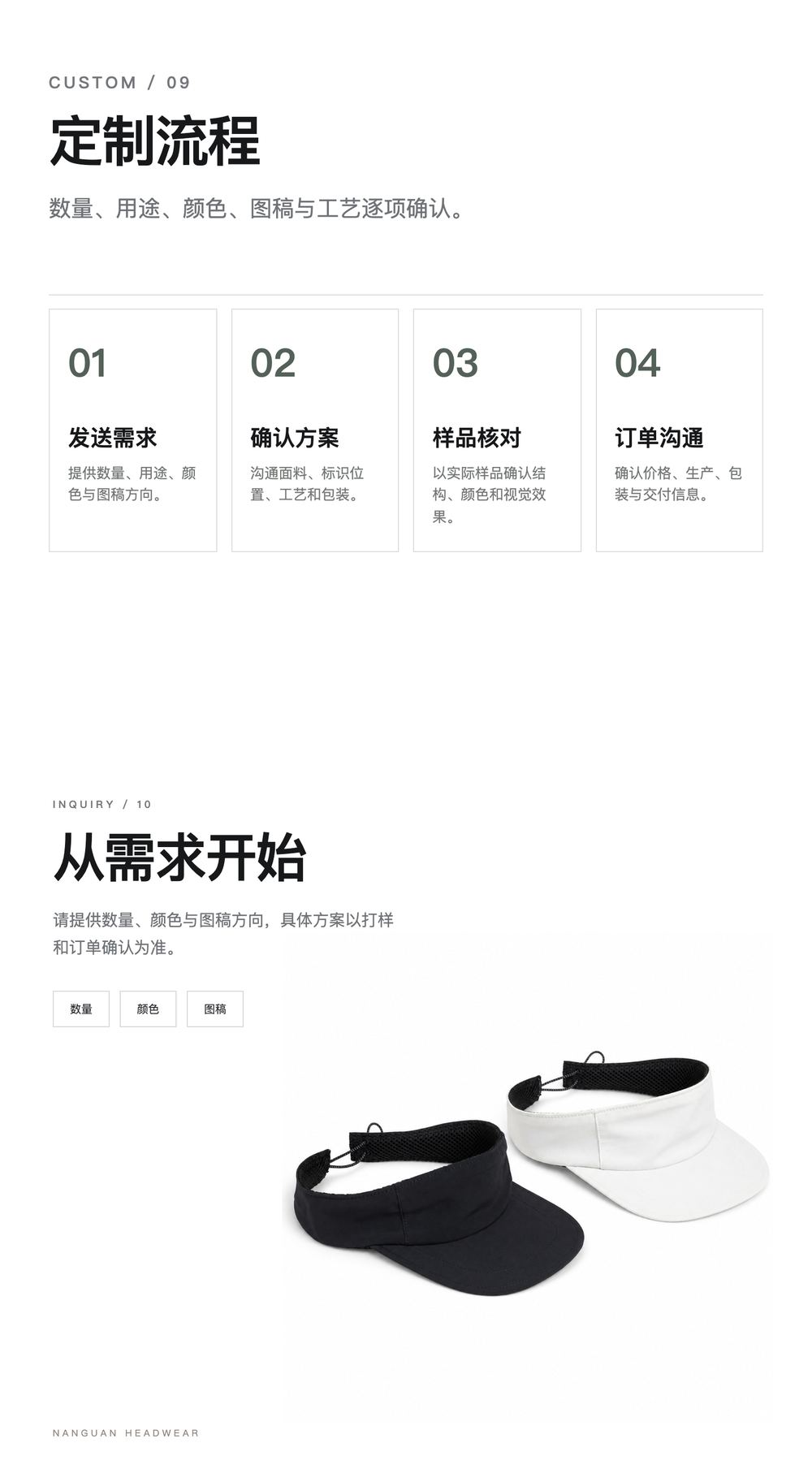 K0003 弹力梭织黑白双色空顶帽 详情图 7