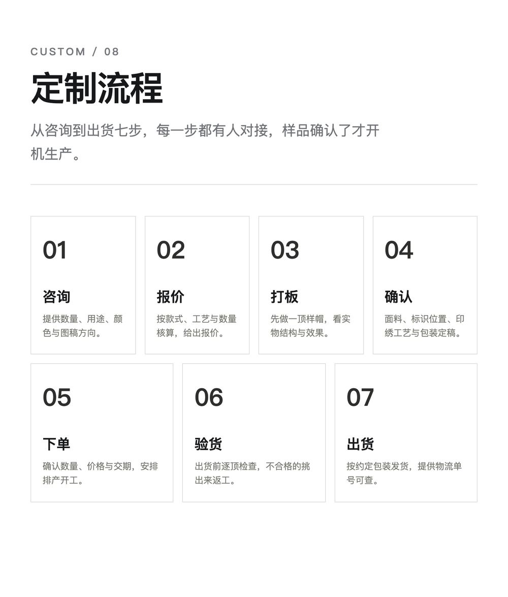 K0022 太阳镜插槽运动空顶帽 详情图 7
