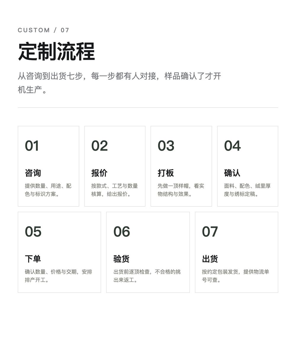 LF0033 双面抓绒雷锋帽 详情图 6