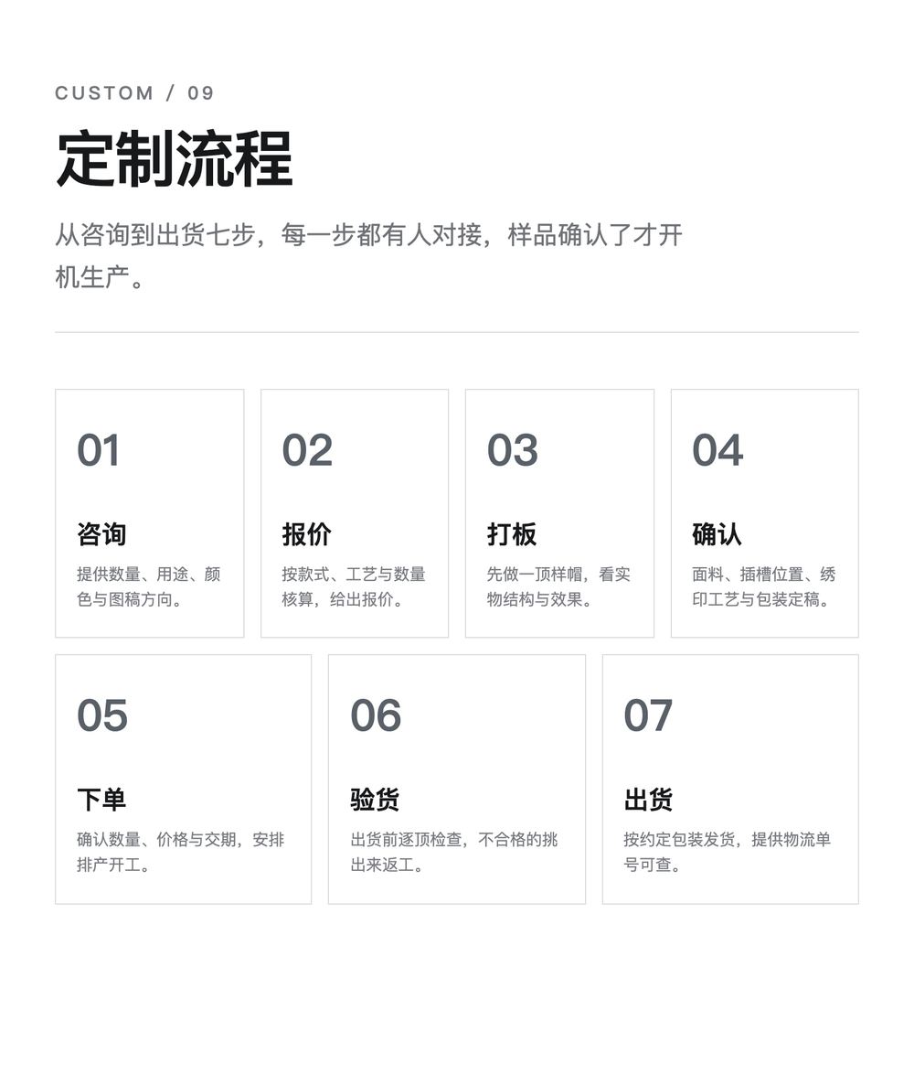 M0027 浅灰眼镜插槽长檐运动帽 详情图 8