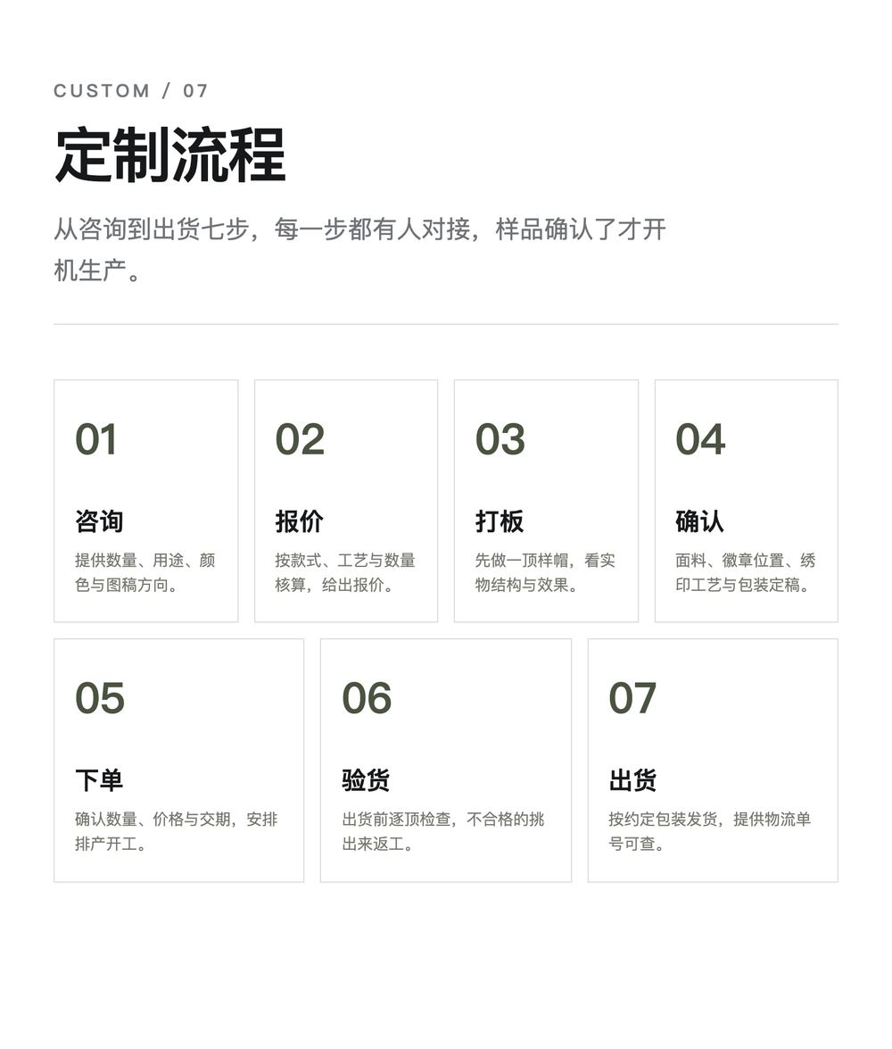 W0013 四片式平檐软顶网眼帽 详情图 6